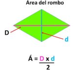 calcular-area-rombo