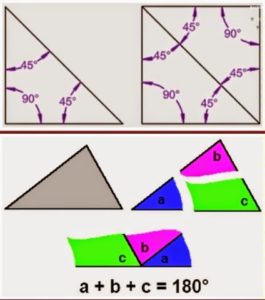 Demostración suma de los ángulos de un triángulo