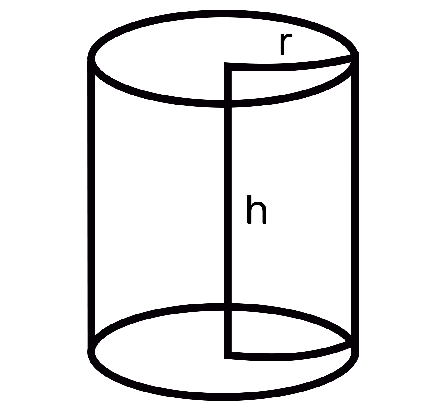 Calcular el volumen de un cilindro | Calculadora volumen de un cilindro