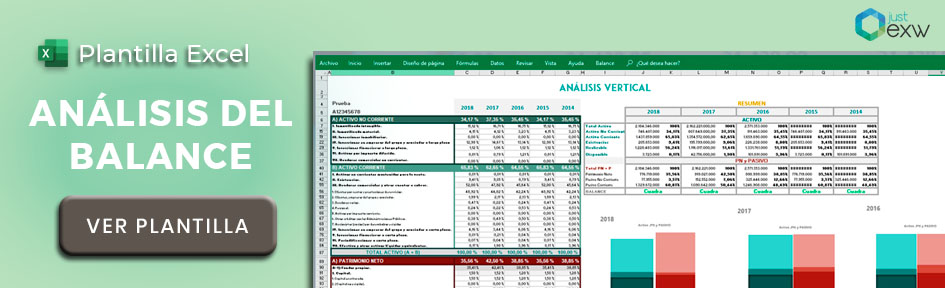 Plantilla Excel análisis de balance y ratios financieros
